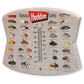 Heddon Fishing Lures Wall Thermometer